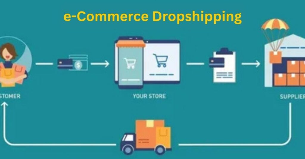 e-Commerce drop shipping