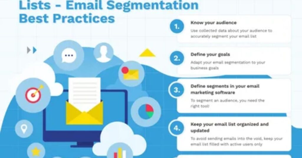 Segmenting email list by customer behavior