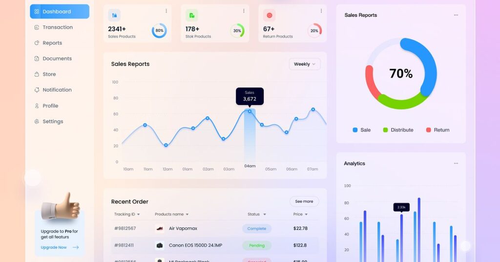 AI-powered pricing software dashboard showing analytics and profit margins