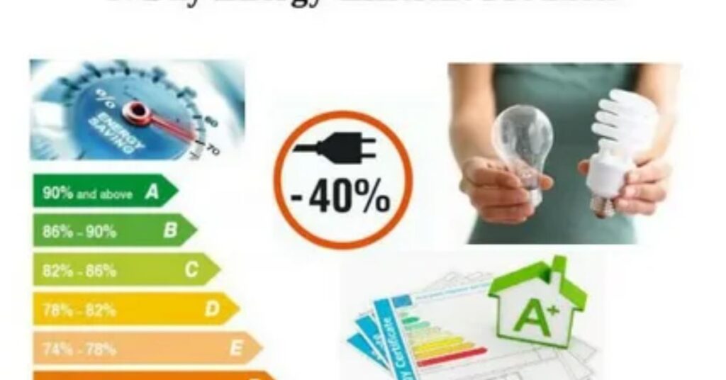 Energy Star certified laptops for small businesses