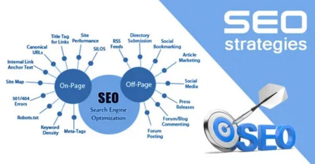 SEO Content Writing Services