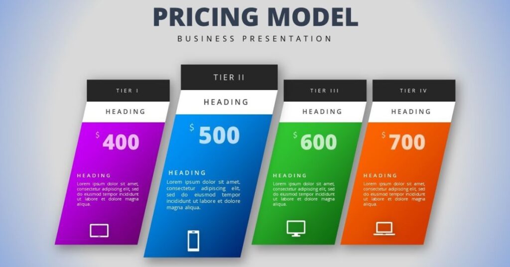 Small Business Pricing