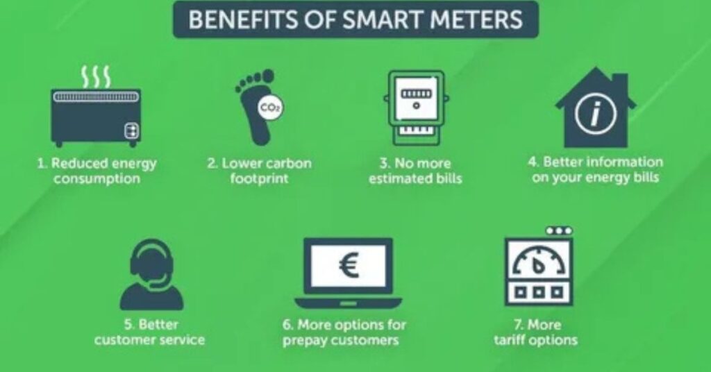 Smart Dairy Monitoring System