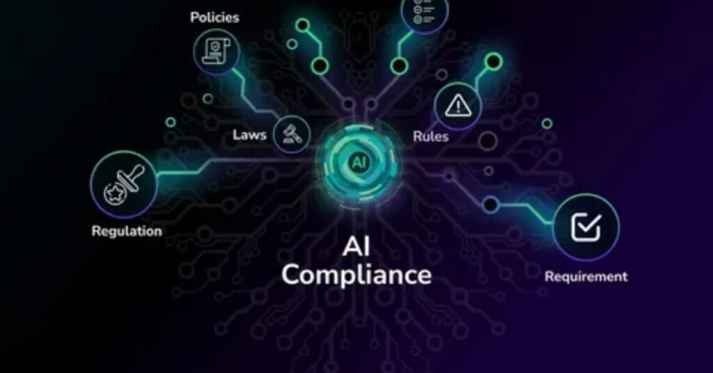 AI compliance automation tool for GDPR and HIPAA